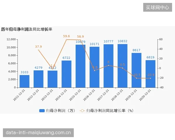 行业误区：对Myrtha技术“成本过高”的初步印象，正在使业主方忽视其全生命周期的价值